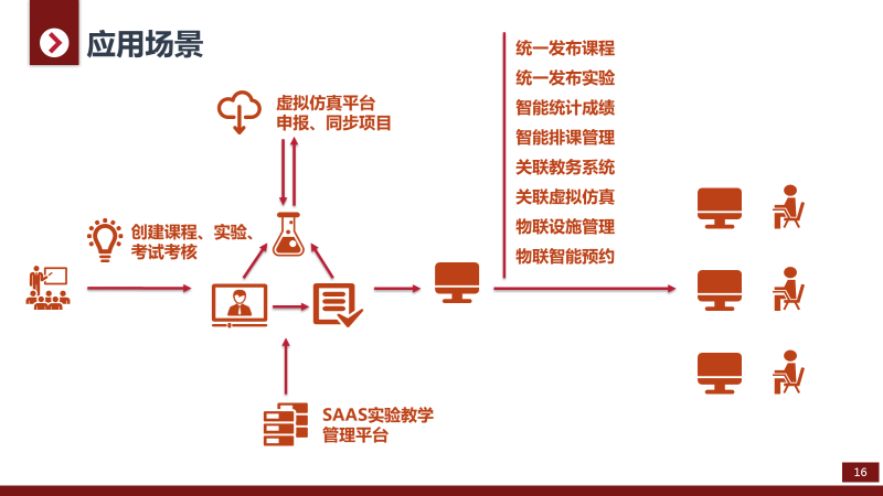 交流会2.png 交流会2.png